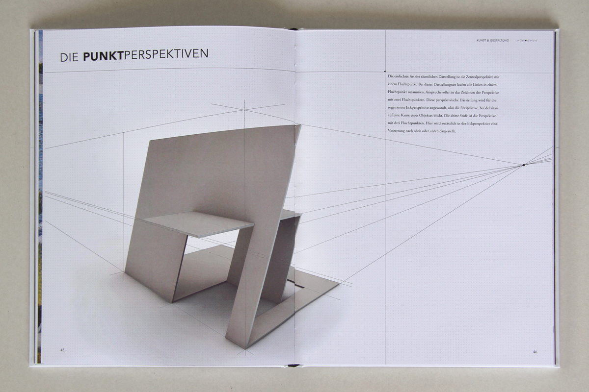 punktpespektive